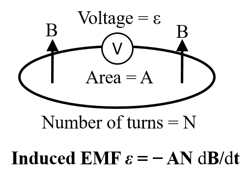 ../../../_images/receiver_emf_atem.png