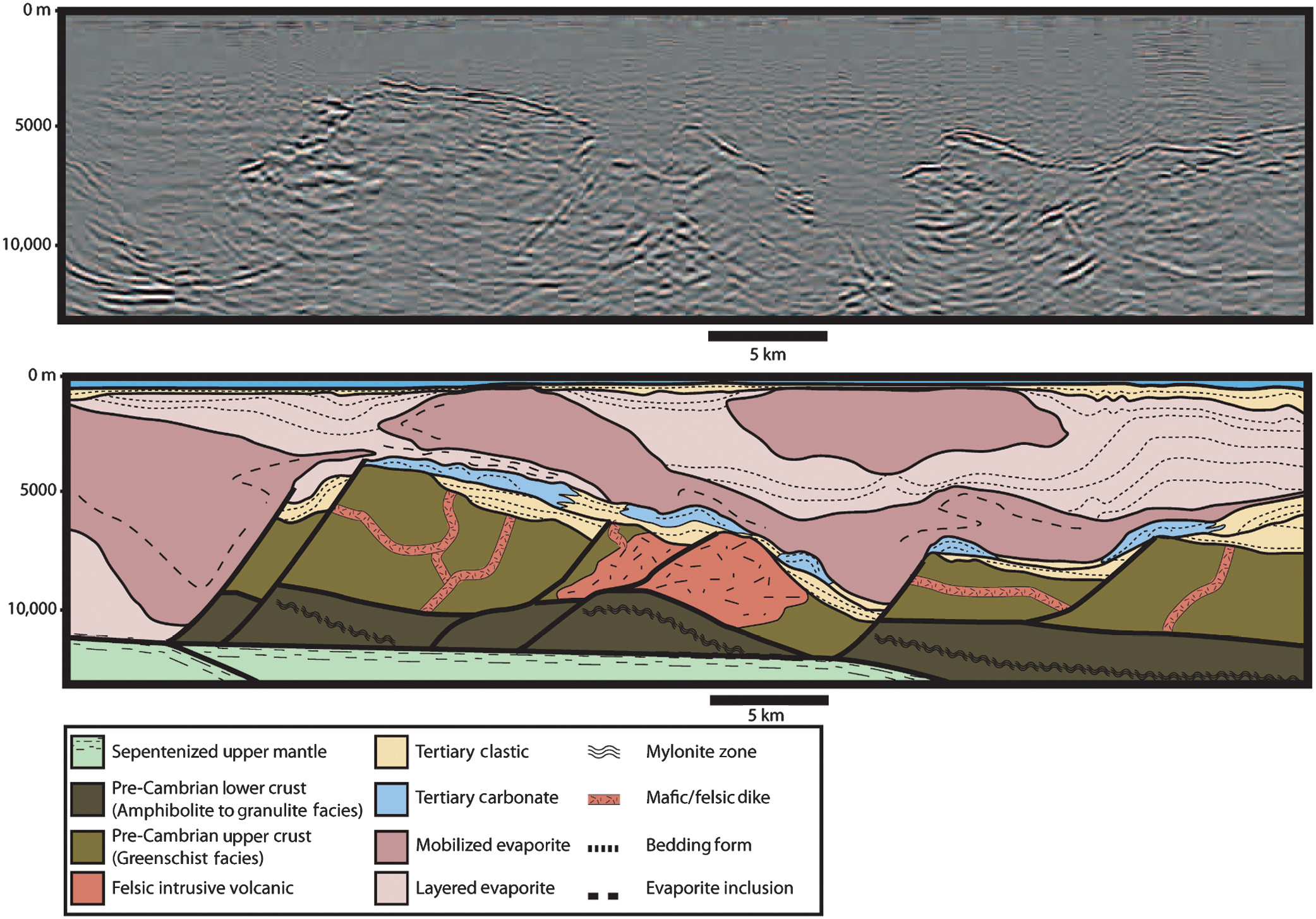 ../../../_images/geology.png
